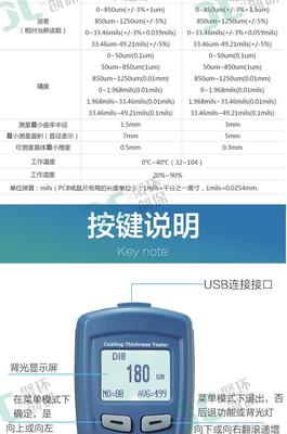 华盛昌