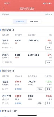 入002980,华盛昌下一个百元股追桌胜微
