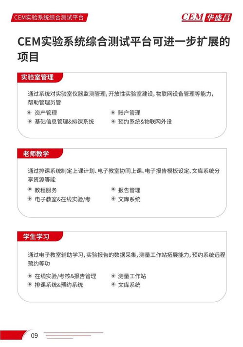 华盛昌电子电力教育应用解决方案 二