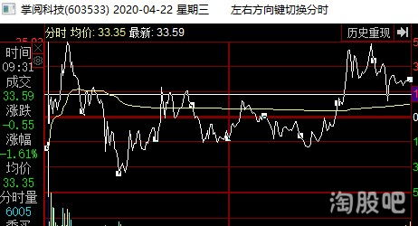 华盛昌昨日成龙,今天将直面生死劫