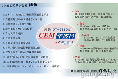 cem华盛昌 dt 9880 9881 四合一粒子计数器 pm2.5