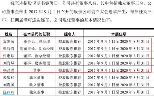 华盛昌董事长与女董事们有 特殊关系 公司紧急澄清