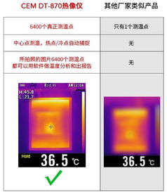 cem华盛昌dt 870红外热像仪全新上市
