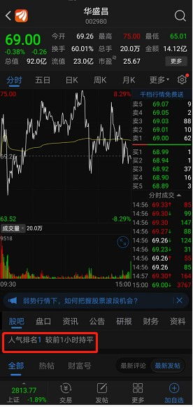 一男四女 董事会刷屏 刚刚,华盛昌紧急澄清 与事实不符 董事长与副董事长曾非婚生子